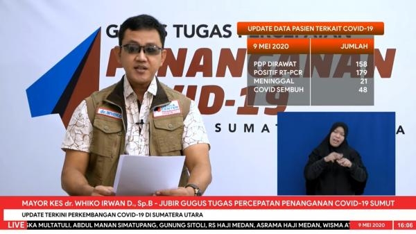 Ada Lonjakan Kasus Positif Covid-19, Warga Sumut Diingatkan Lebih Waspada